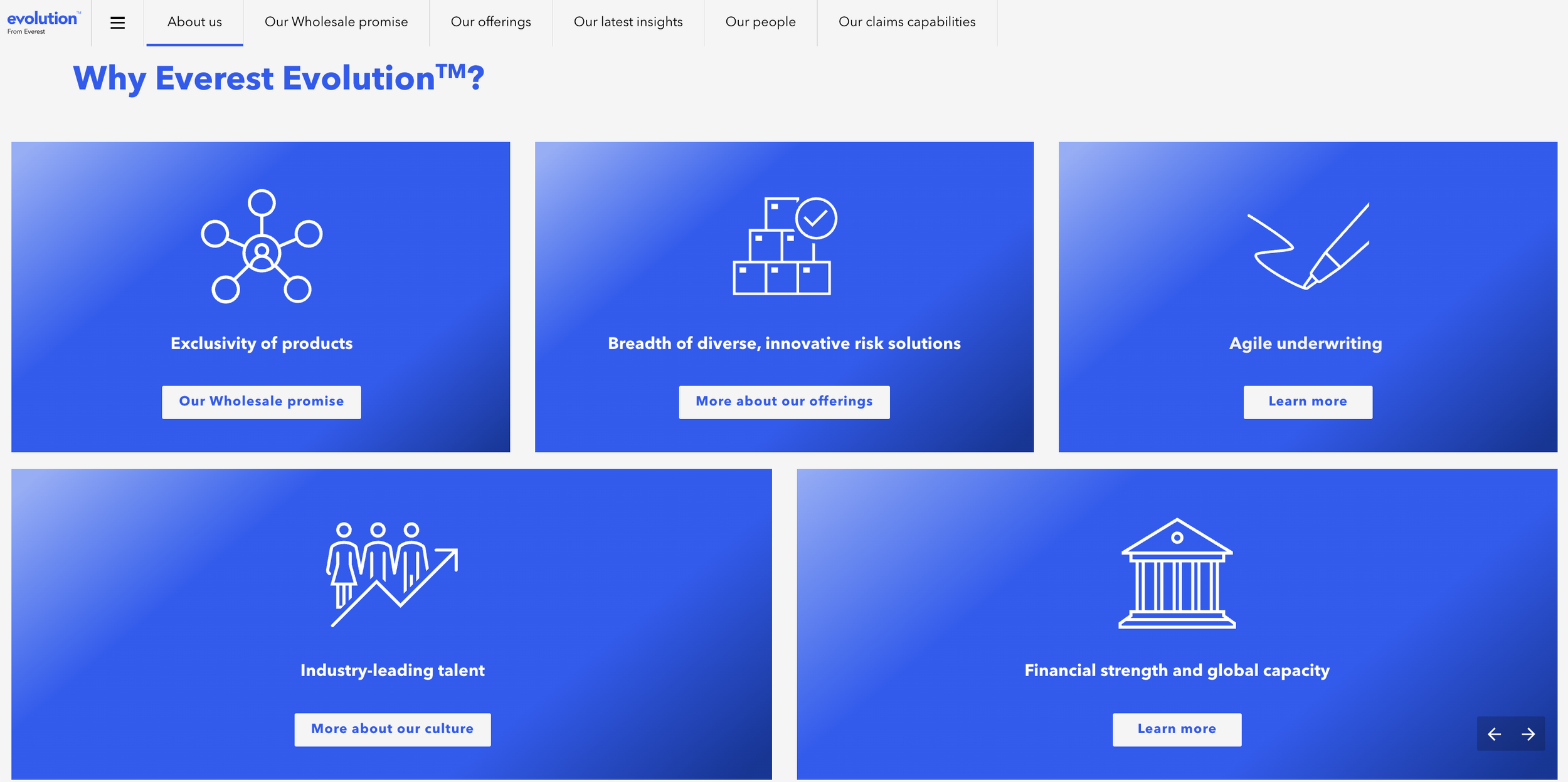 Wholesale digital brochure