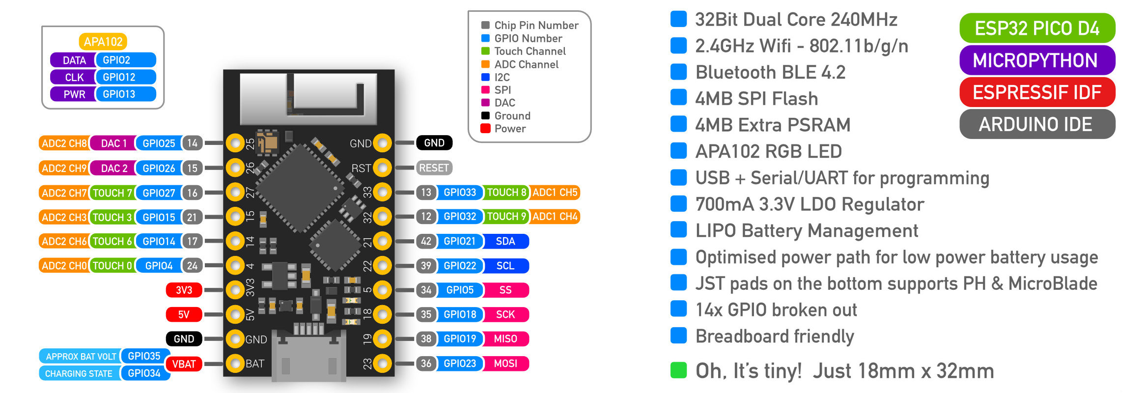 tinypico-specs-2.jpg