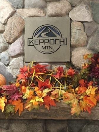 Keppoch