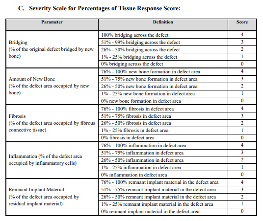Nano_WP_table2C.png