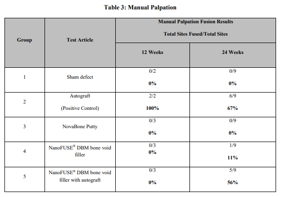 Nano_WP_table3.png