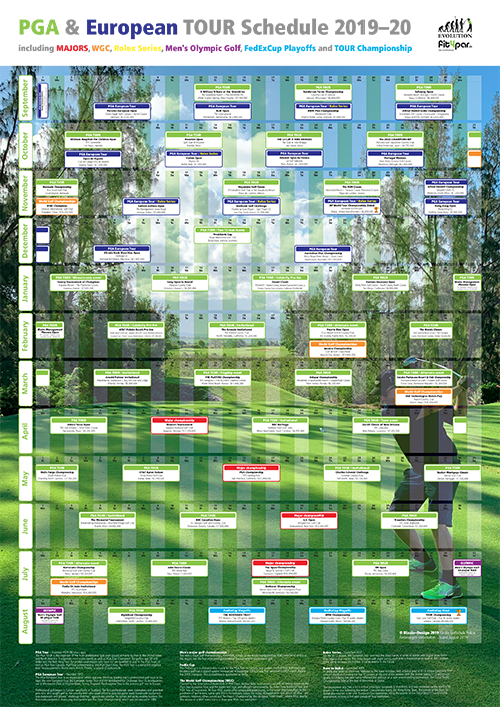 fit4par PGA TOUR Kalender 2019-20 web.png