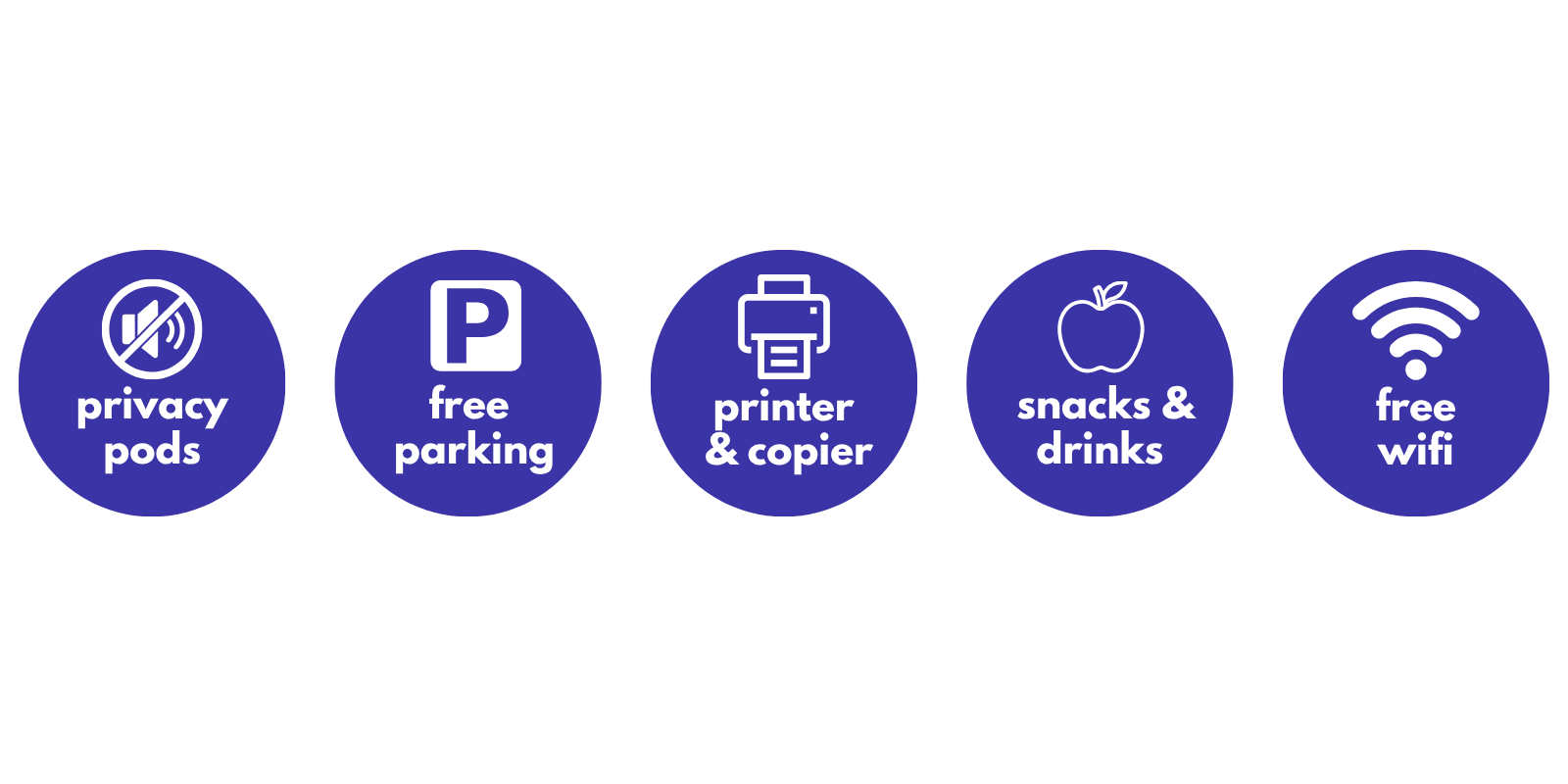 Amenities icon - privacy pods, free parking, printer/copier, snacks/drinks, free wifi