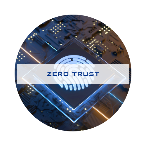 zero trust.png