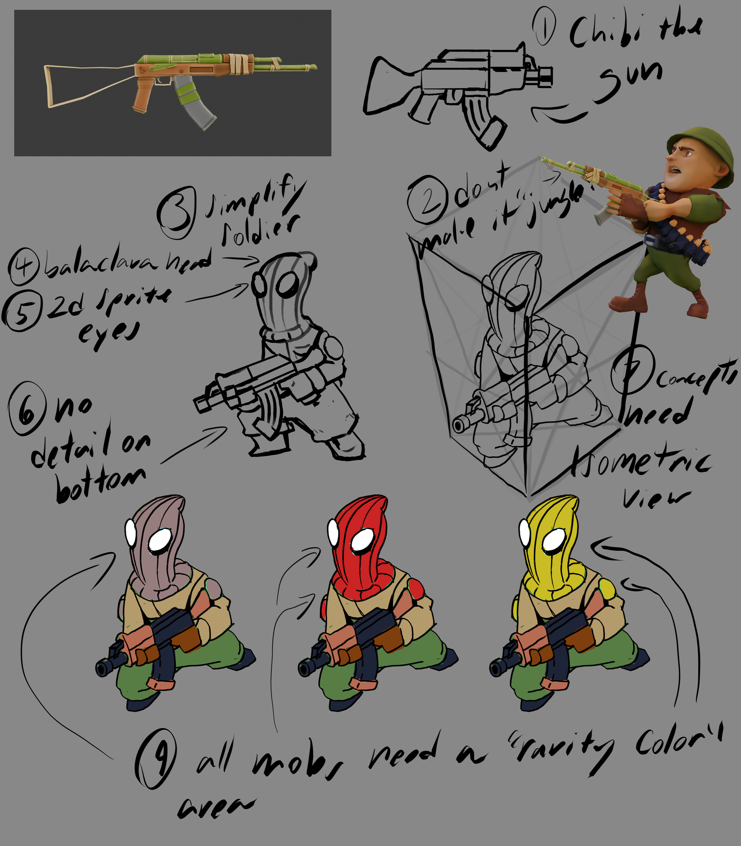  Other than UI scripting, shaders, etc. I was also responsible for the Art Direction for this incredibly small team. I put this image in as an example of one of the mob enemies the game originally had with it’s weapon at the top left and top right.  