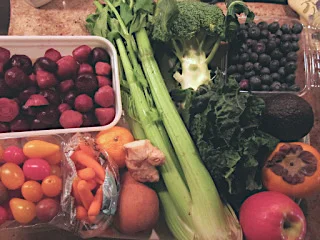 Rainbow Challenge: How’d You Do?