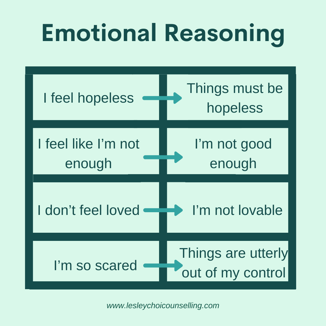 Cognitive Distortions Part 2 — Lesley Choi Counselling & Psychotherapy ...