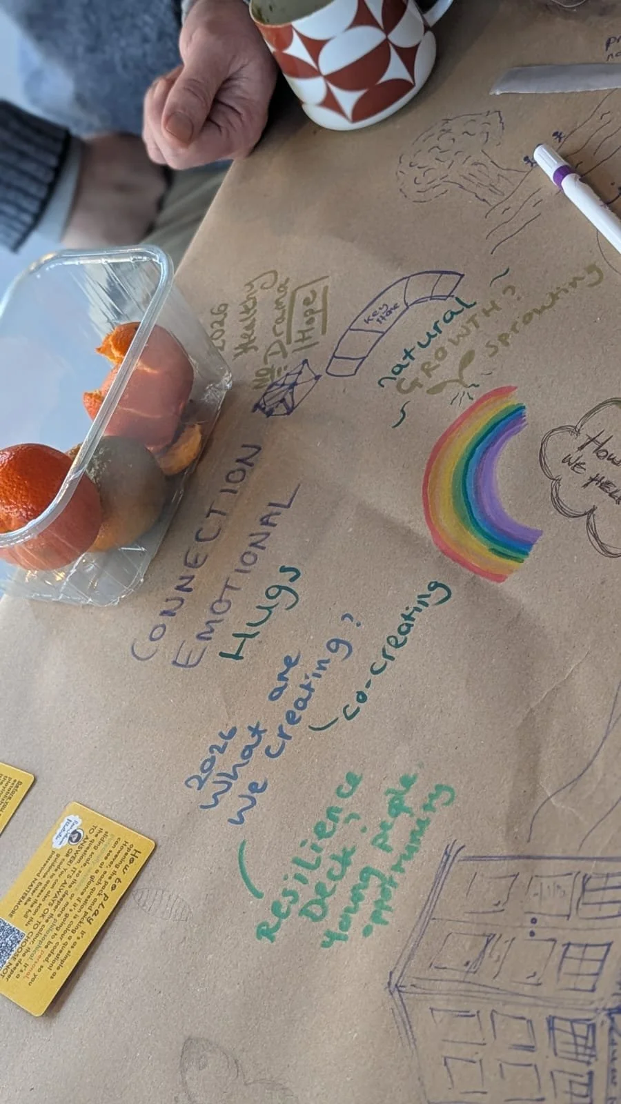 Our January Play Date: Starting as we mean to go on