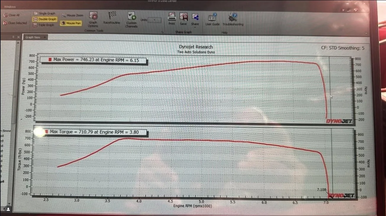 ❄️ 🎉 ❄️ 🎉 ❄️ 🎉 ❄️ 🎉 ❄️⁠
🎄 New Years Sale Is ON!! Use code: NEWYEAR2025 for 10% OFF!!!🎄⁠
⁠
🔥🔥🔥Yet another G8X S58 well over 700whp!!!⁠
⁠
🚩 S58 (G8X)⁠
🚩 Full E85⁠
🚩 Stock Turbos⁠
🚩 Port Injection⁠
🚩 Performed on Bootmod3⁠ (@protuningfreak
