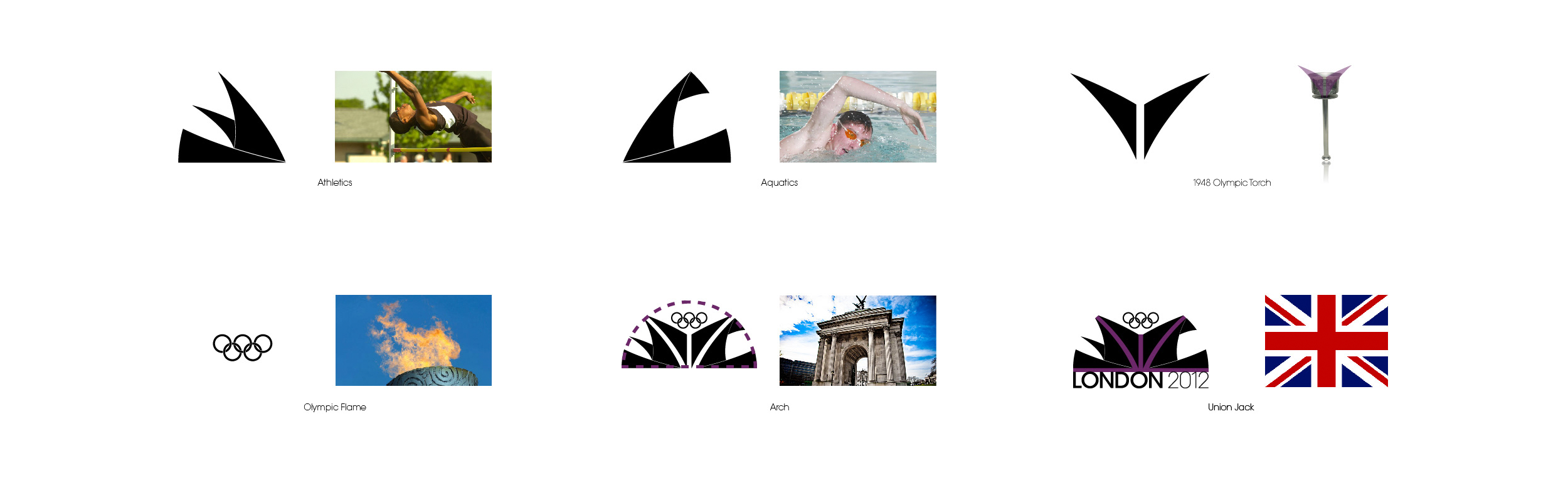 Logo Concepting and Research