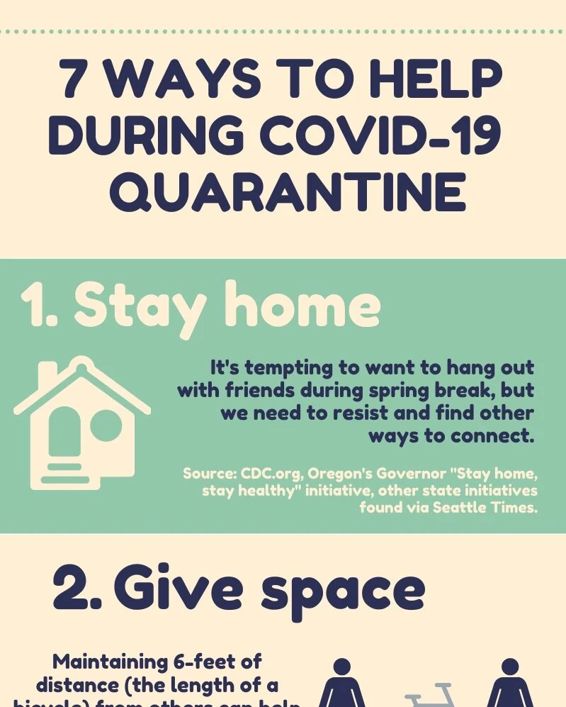 Infographic: Seven ways to help during the COVID-19 pandemic