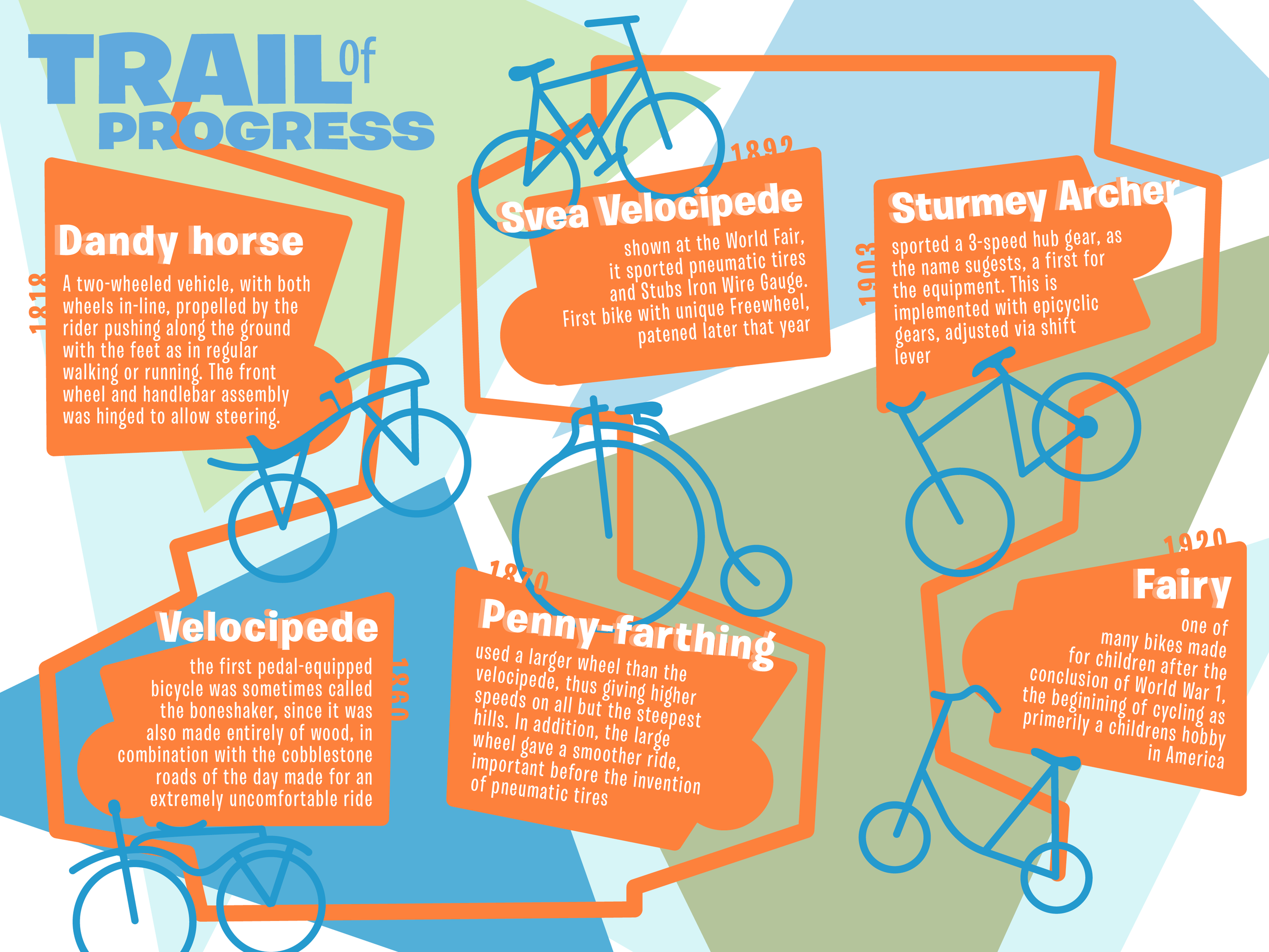 bicycle brochure redux.png