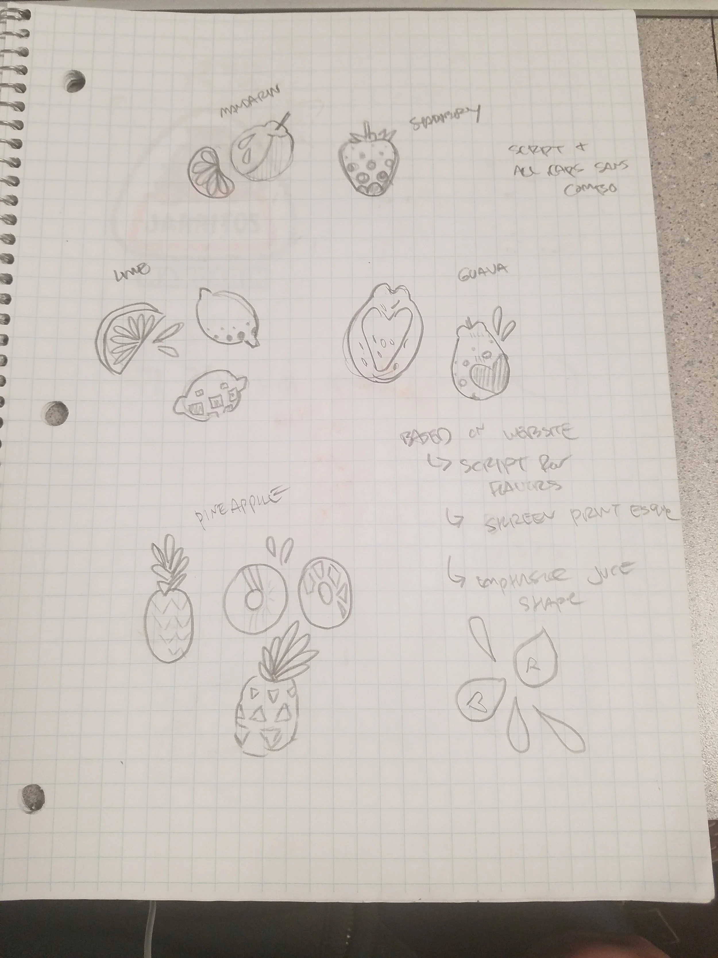  sketchwork began with illustration, though a flavor had yet to be decided 