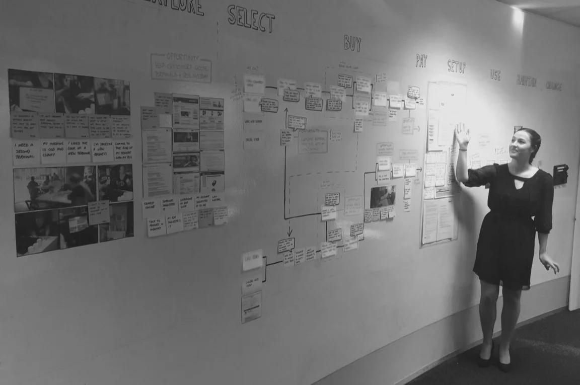 Designing Westpac’s referral model