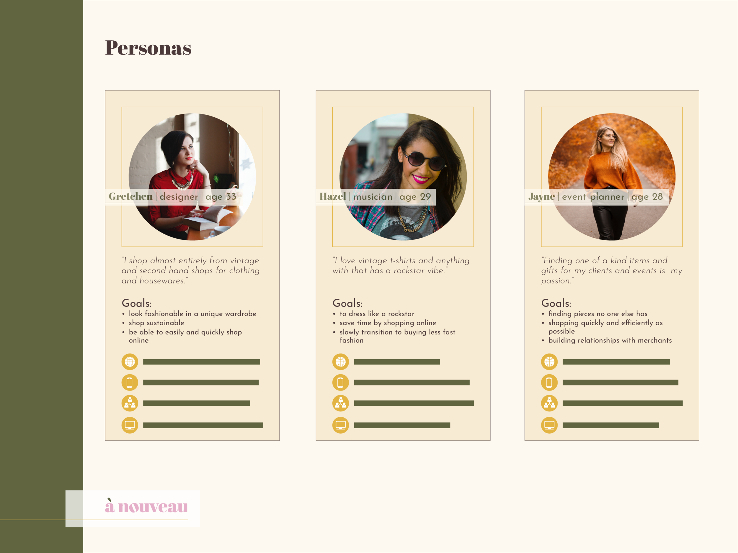 anouveau_overview_1905123.png