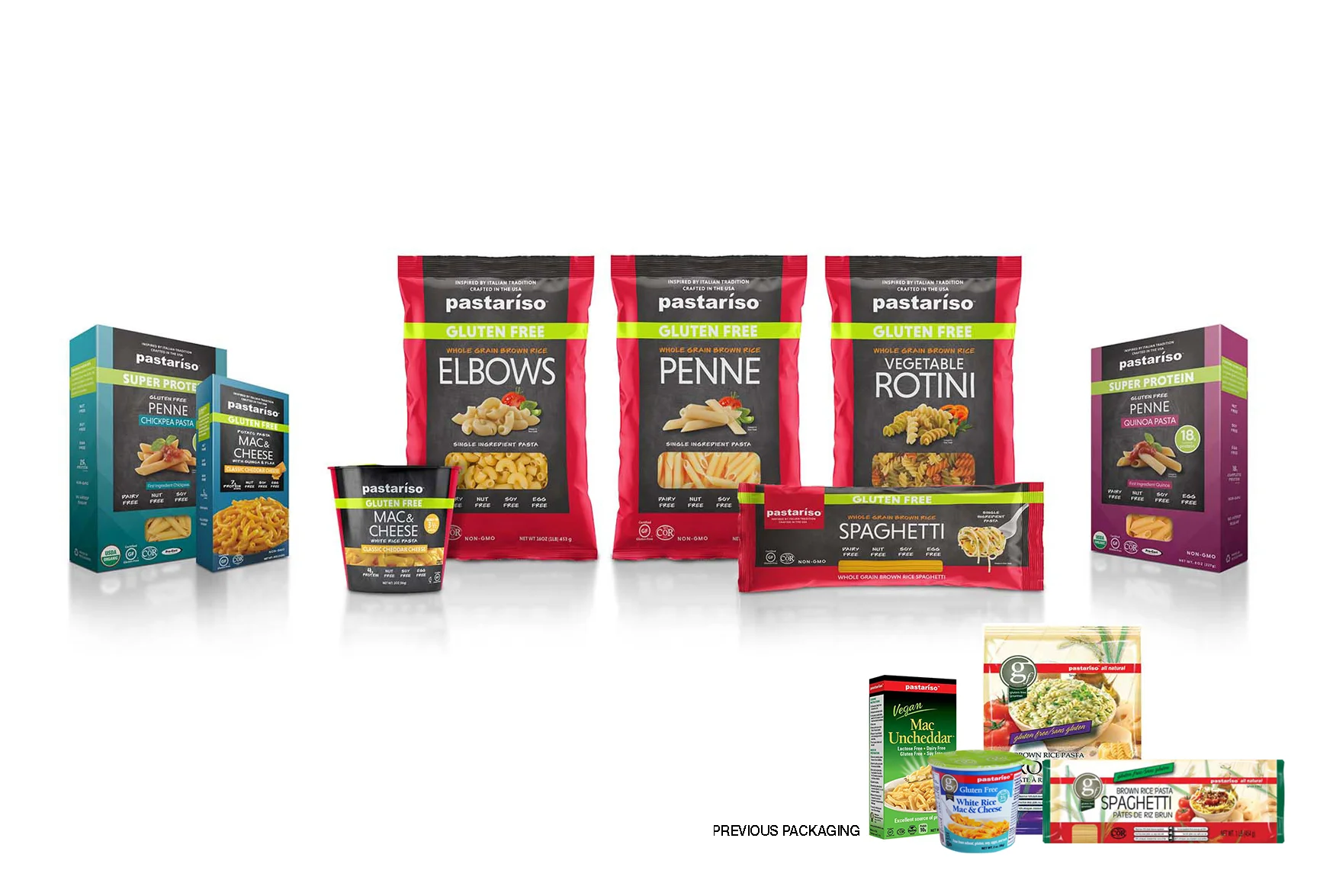 BRAND PACKAGING