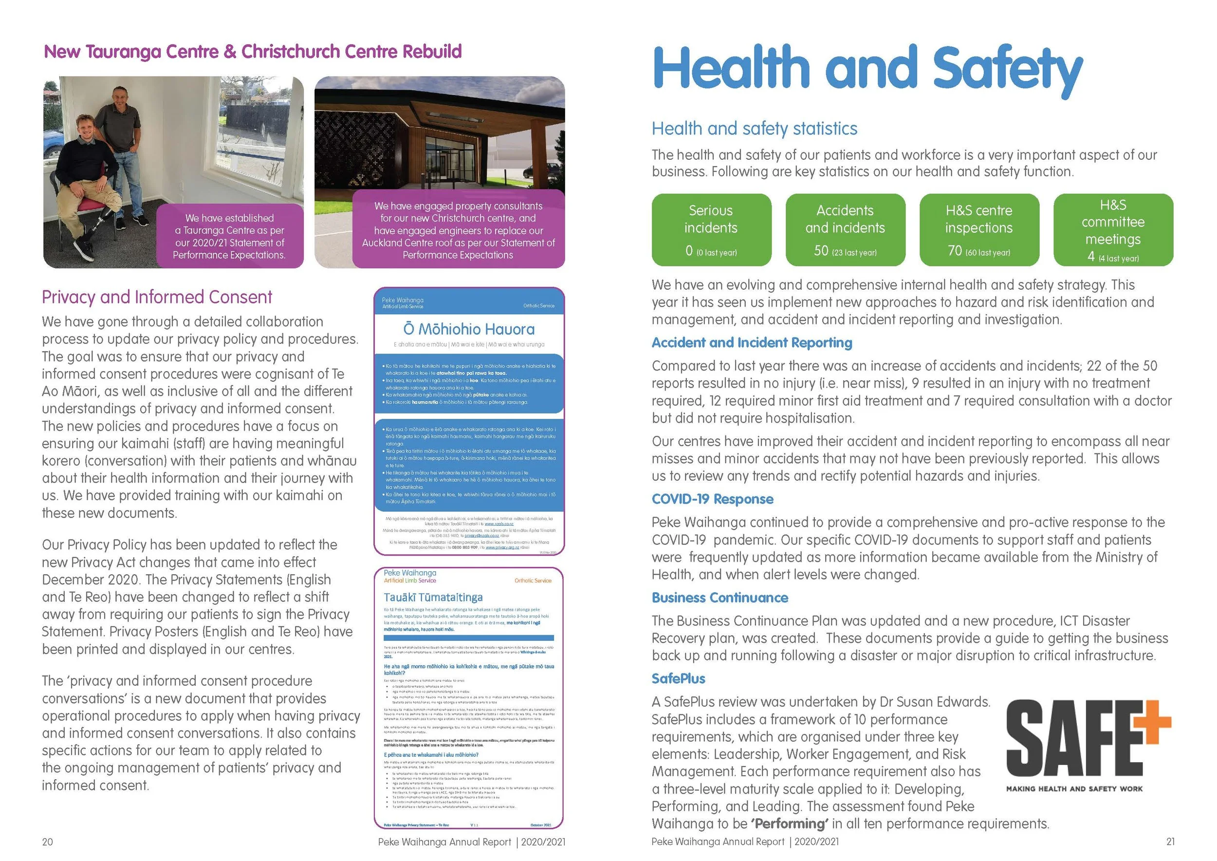 Peke Waihanga Annual Report 2021 (spread)_Page_11.jpg