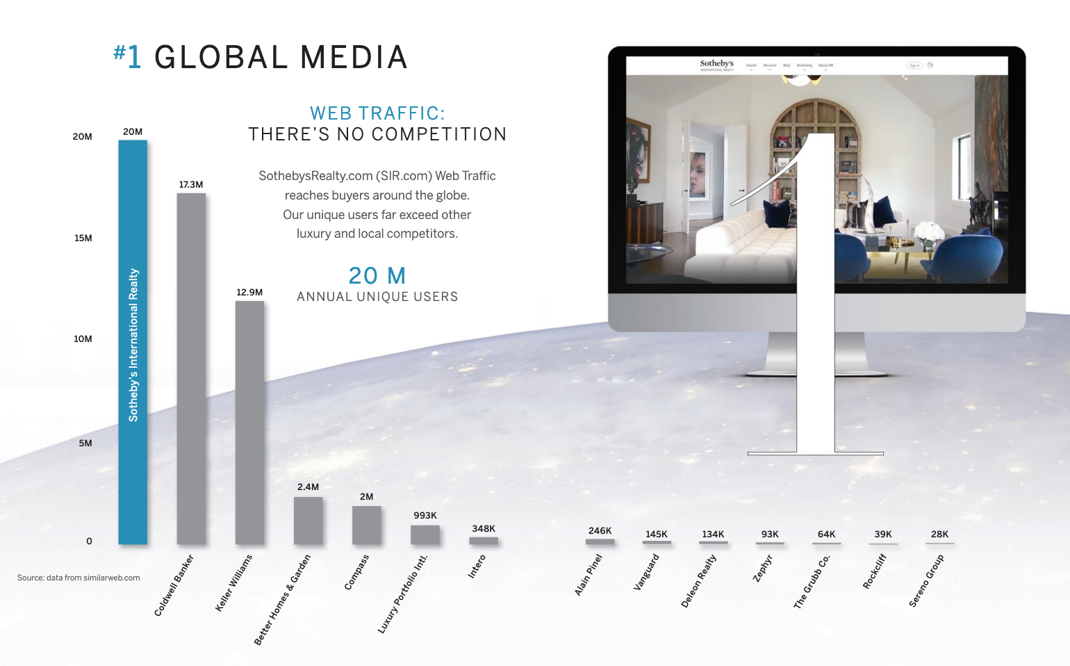 Screen Shot 2019-04-23 at 10.15.27 AM.png