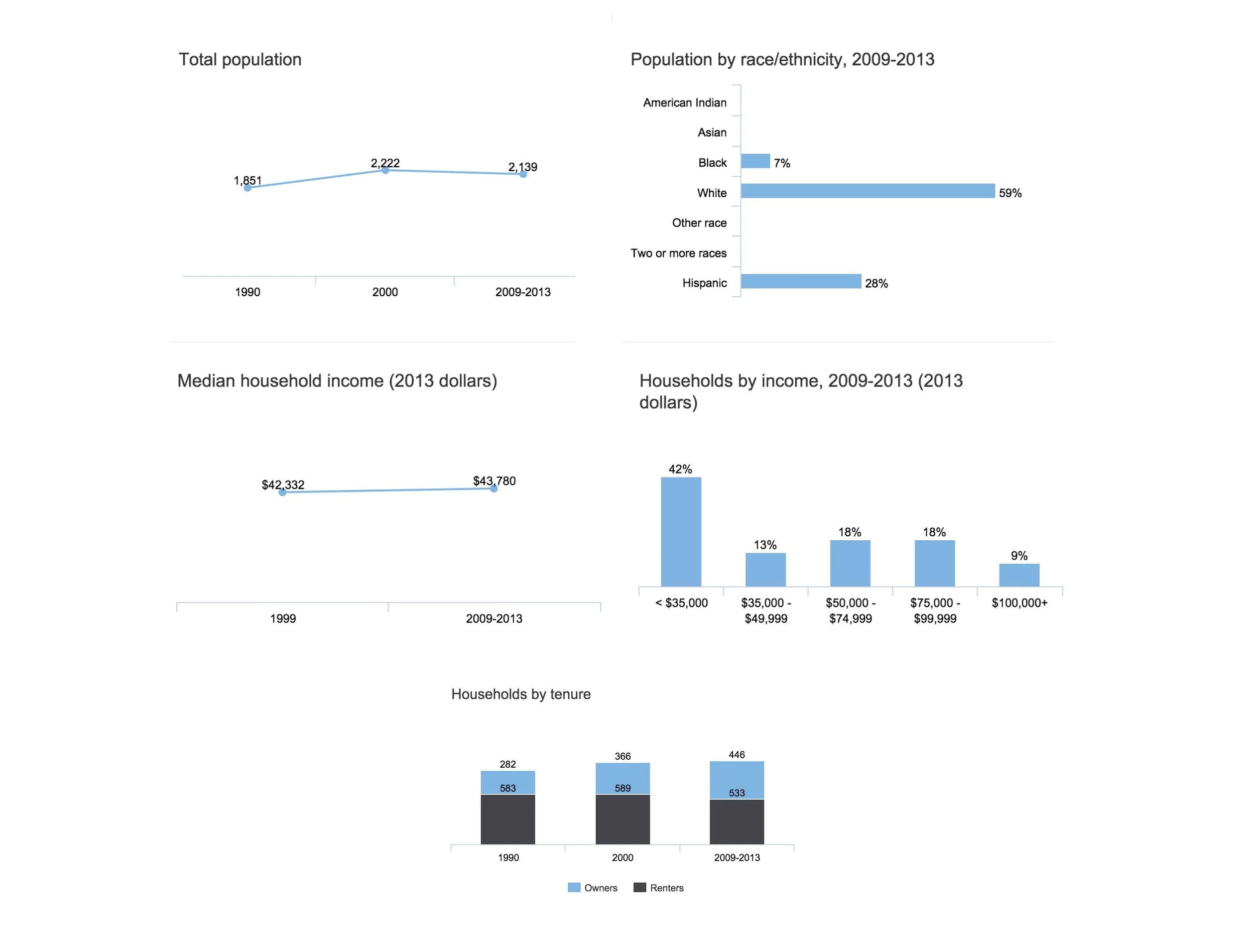 LPNA Booklet_Page_06.jpg