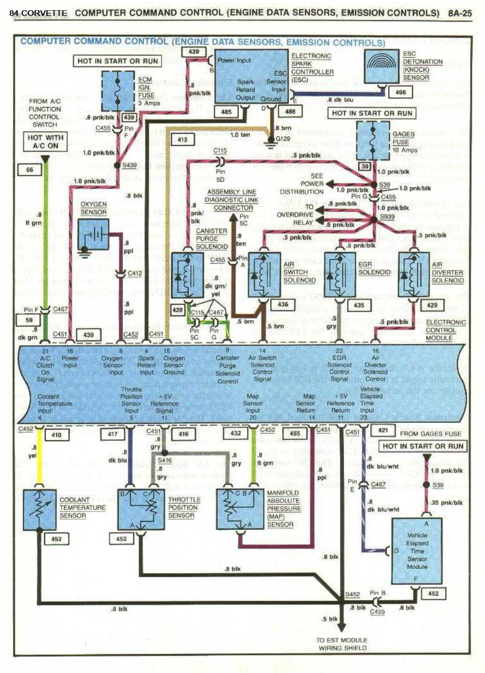 1982 corvette wiring diagram