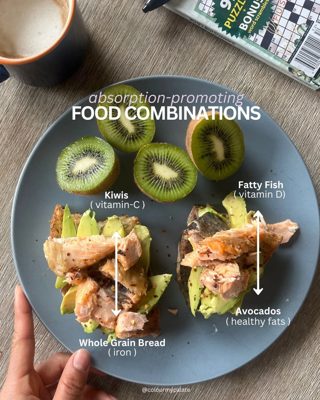 A yummy moment to repeat 🫶: Avocado Toast with Air-fried Salmon &amp; Fruit &mdash; did you know that some nutrients work better when paired together? 🍽️ #FoodForThought
&bull;
[ classic combinations ] 
🥝 + 🍞 Vitamin C from fruits &amp; veggies h