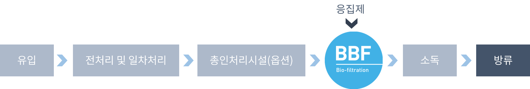 그림3.png