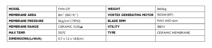 fmx_cp_spec.jpg