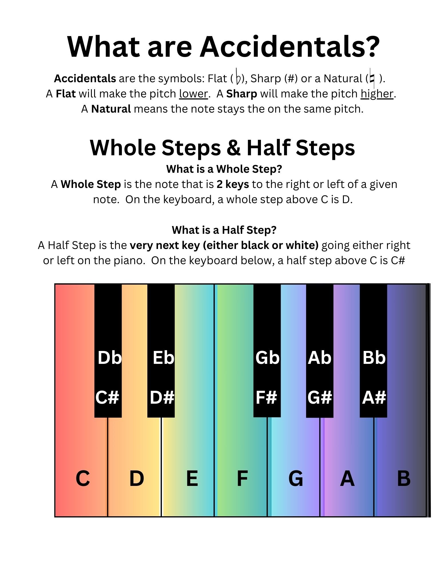 L8 - Whole & Half Steps.jpg
