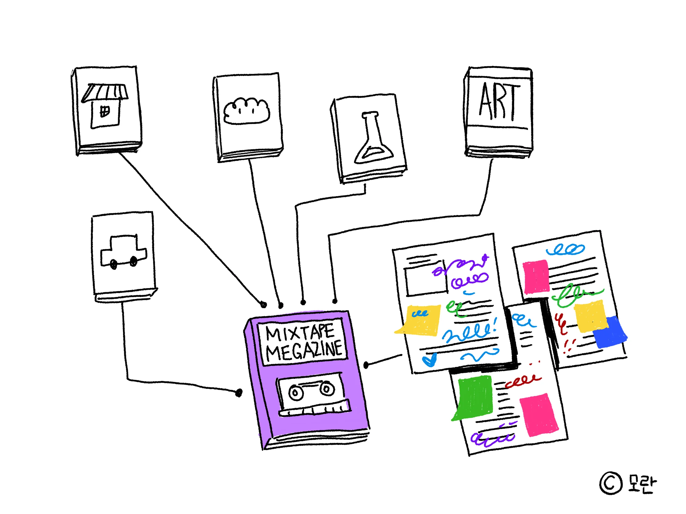 믹스테잎 매거진