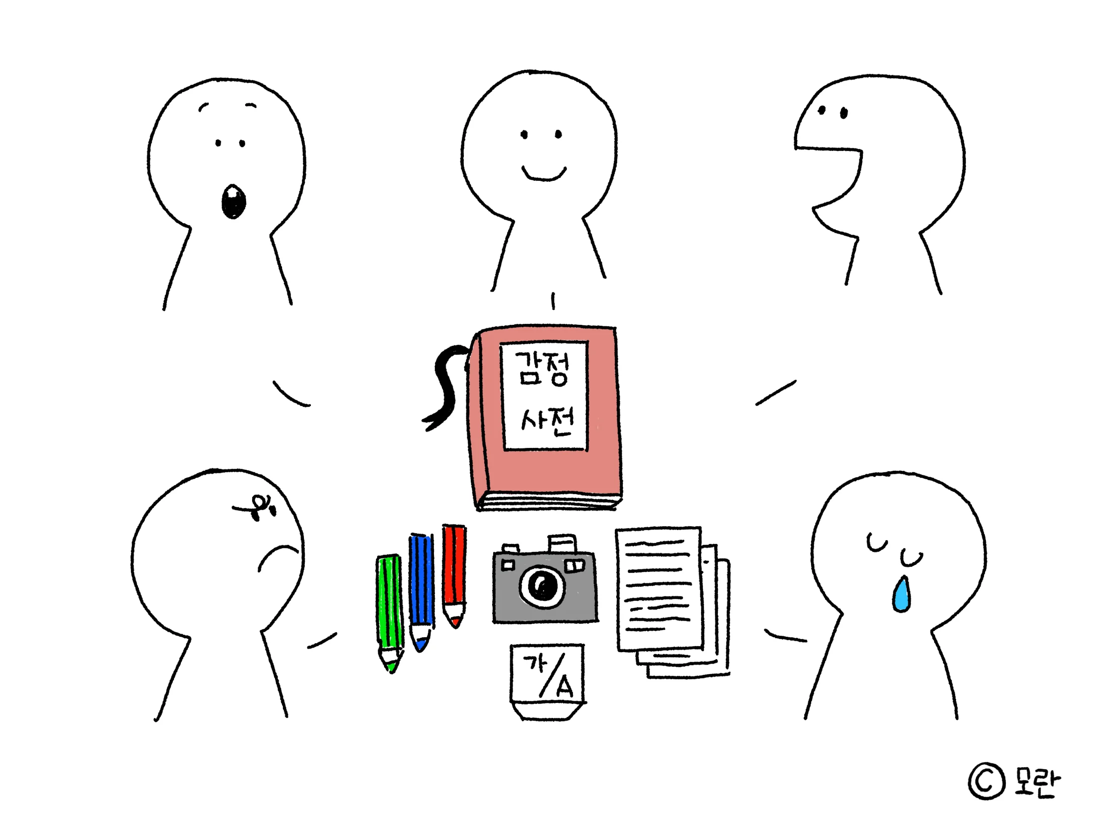 감정 사전 만들기