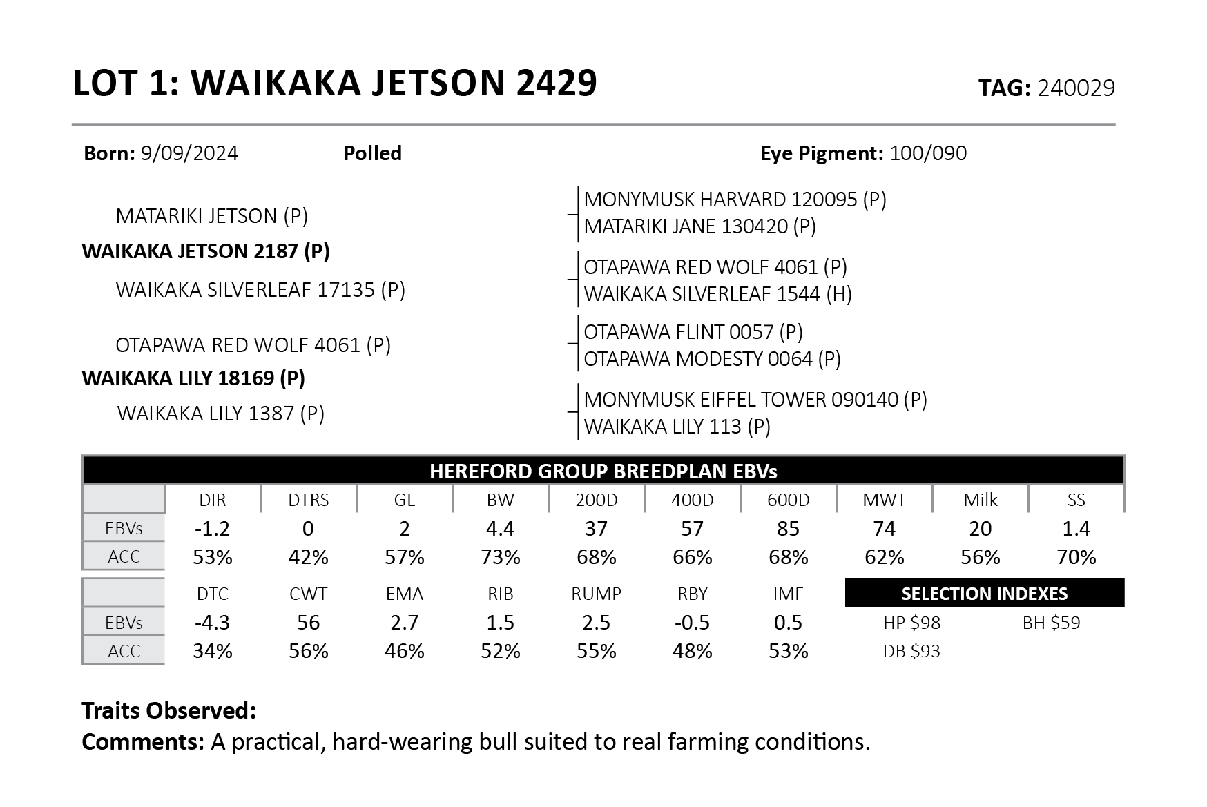 Interim Lot tables with comments.png