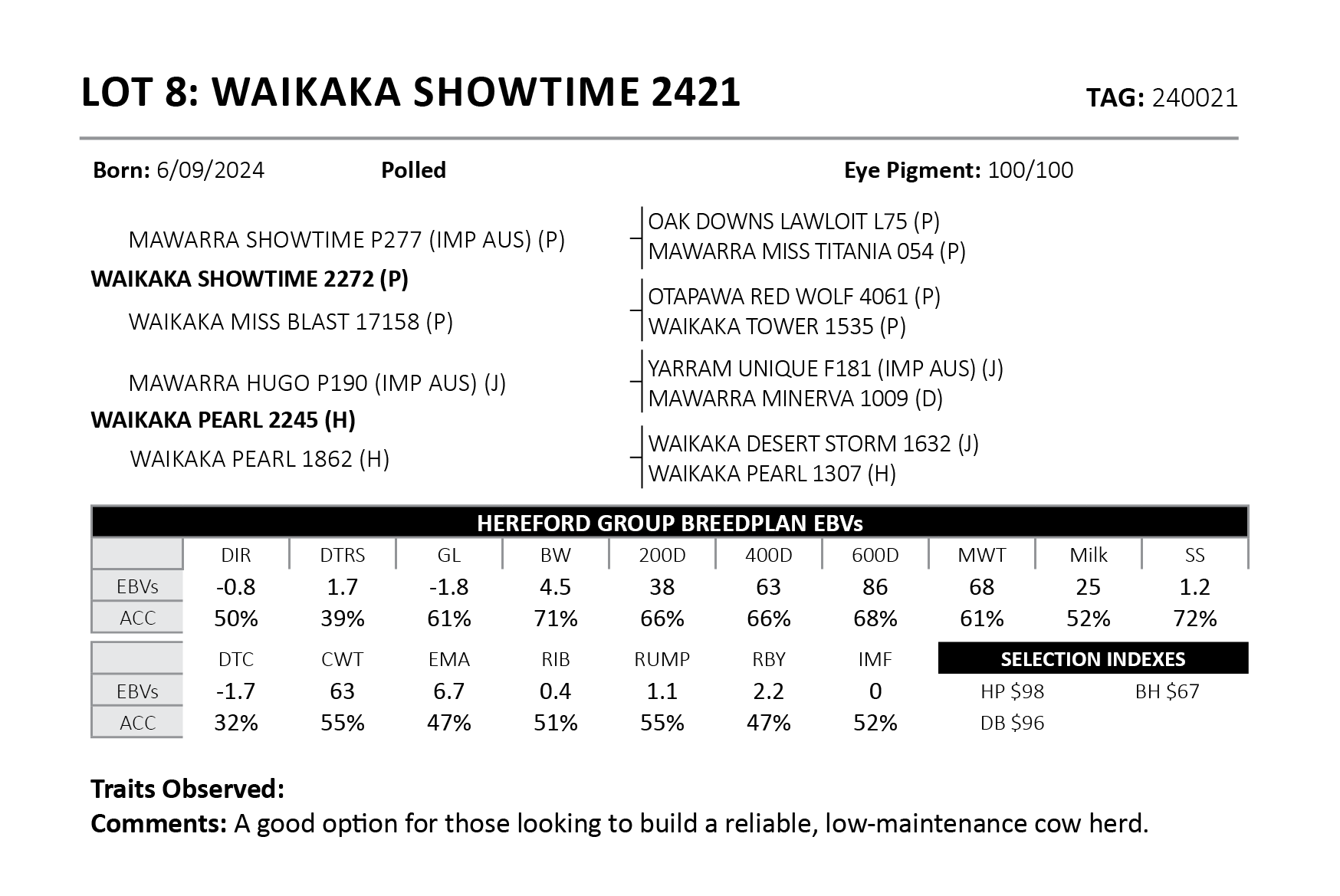 Interim Lot tables with comments7.png