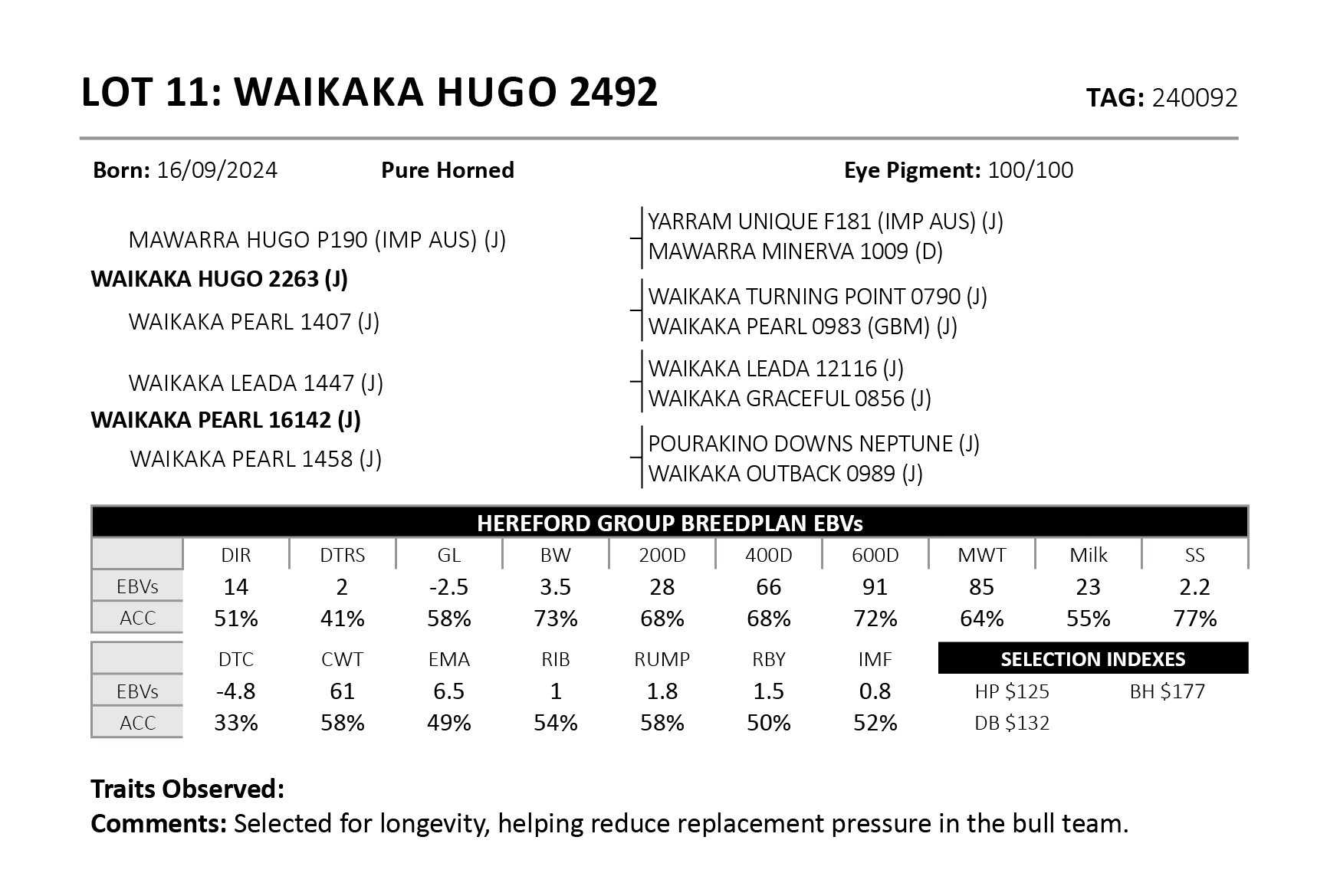Interim Lot tables with comments10.png