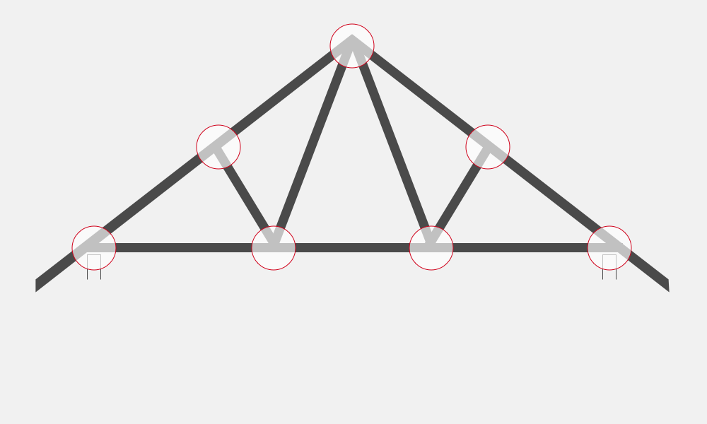 Saltbox Garage Roof Frame Framing Contractor Talk Roof Truss Design Roof Framing Roof Styles