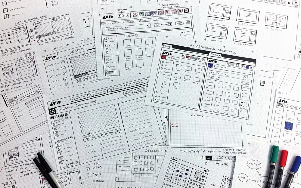 Product Design Consultancy-Avid-UX Mapping.jpg