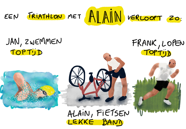 Alain triathlon.png