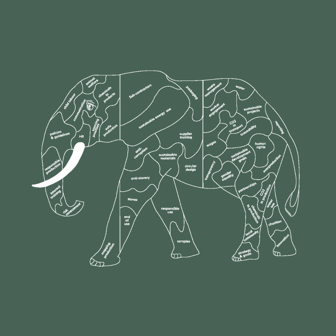 How do you eat an elephant?
