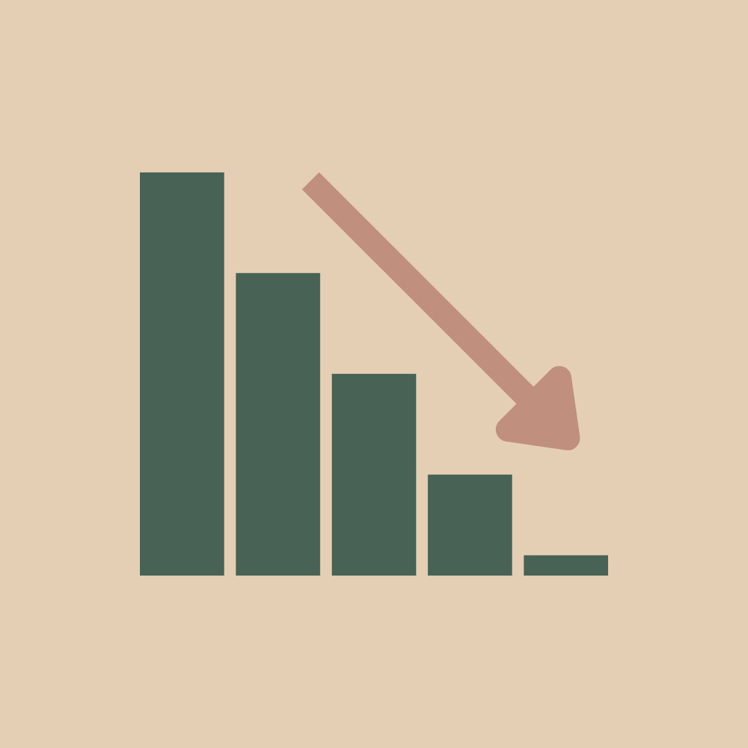 How to make a horrible CSR strategy