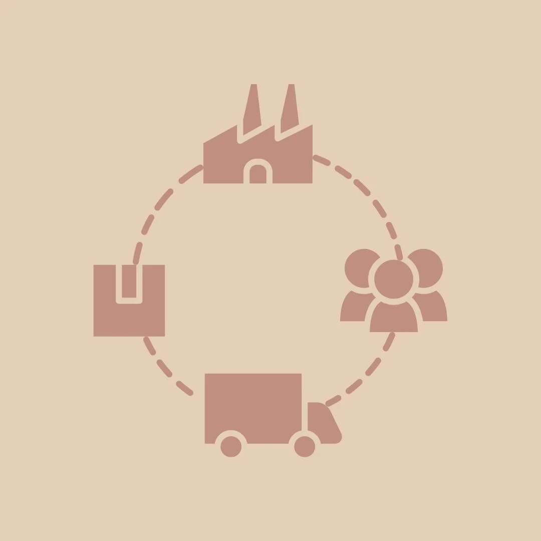 6 reasons you need to map your supply chain