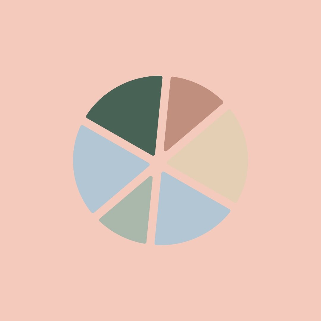 Why you need to create a governance model