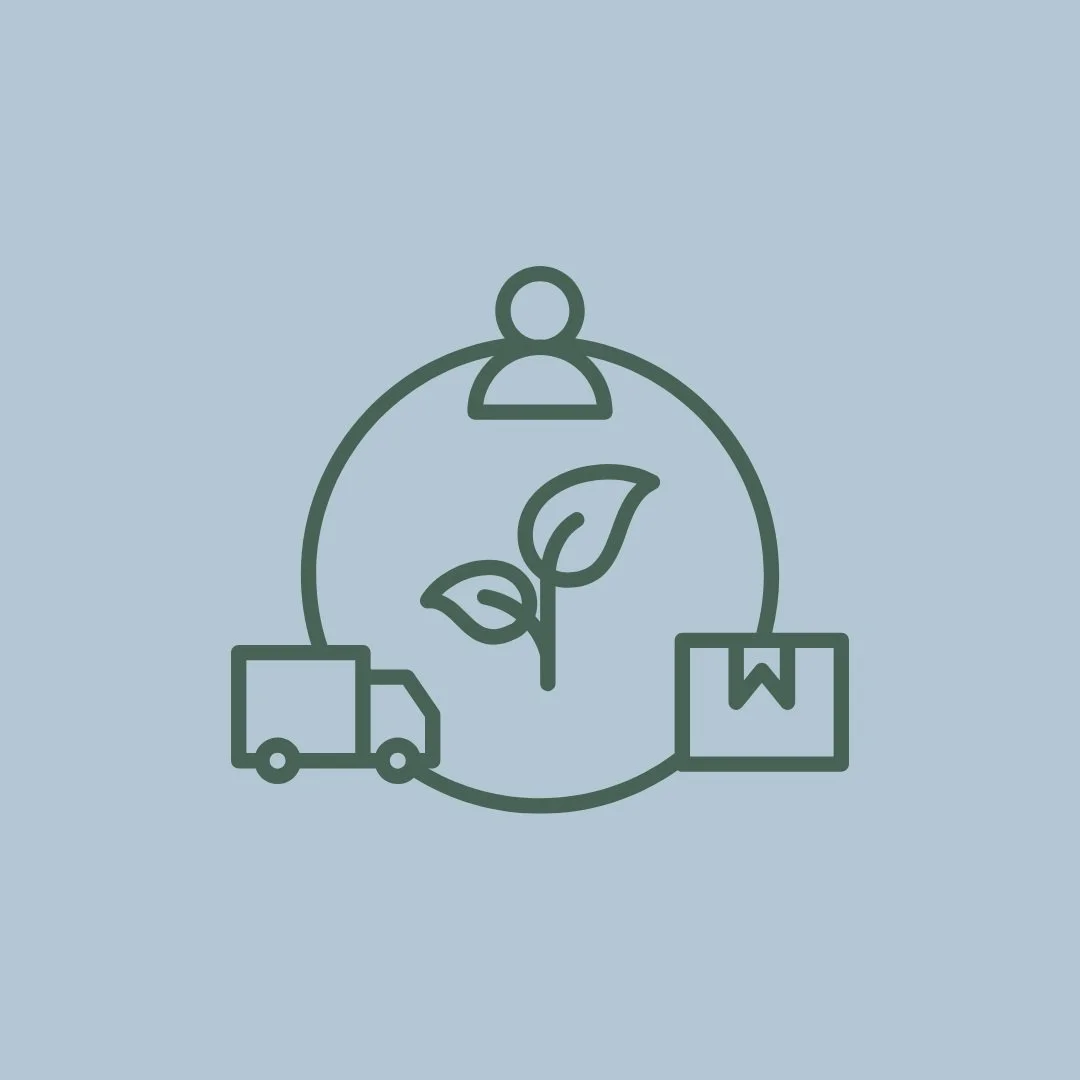 Sustainability Brunch: Key Insights