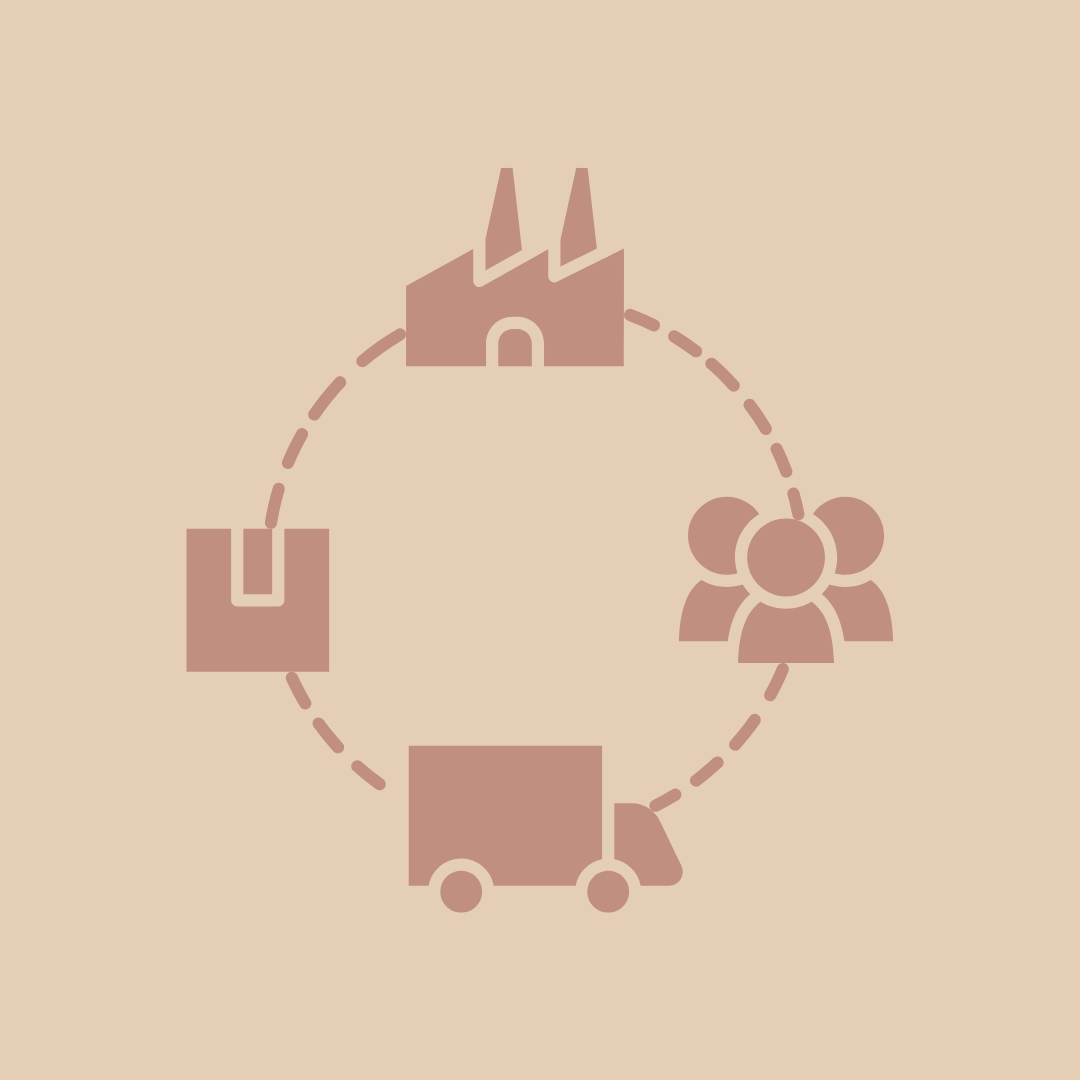 6 grunde til, at I bør kortlægge jeres forsyningskæde