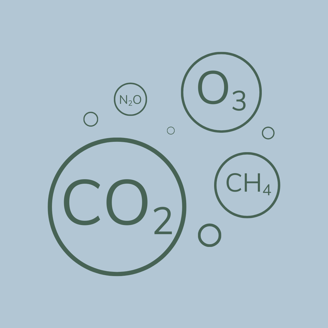 ESG Elephant Explained: GHG