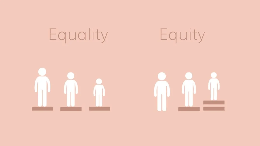 Let’s talk about Equity and Equality - what's the difference ...