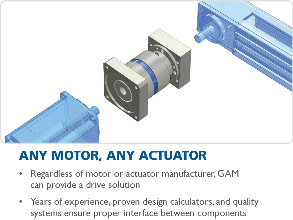 any-motor_any-actuator.png