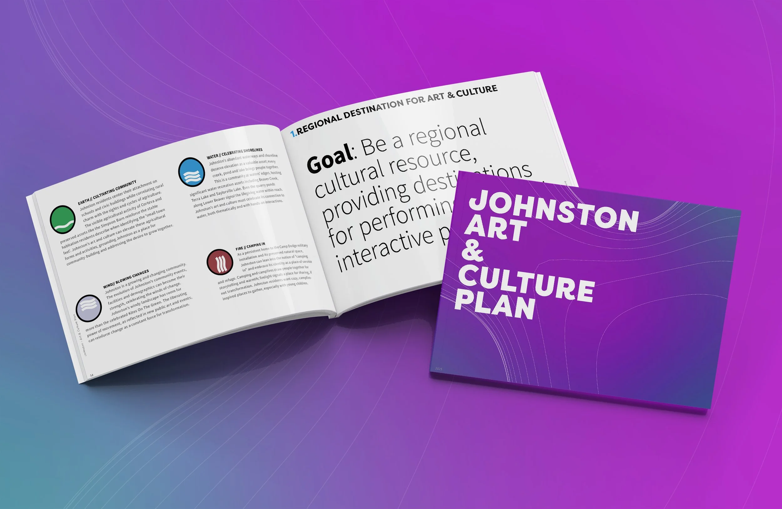 Johnston, IA - Art &amp; Culture Plan