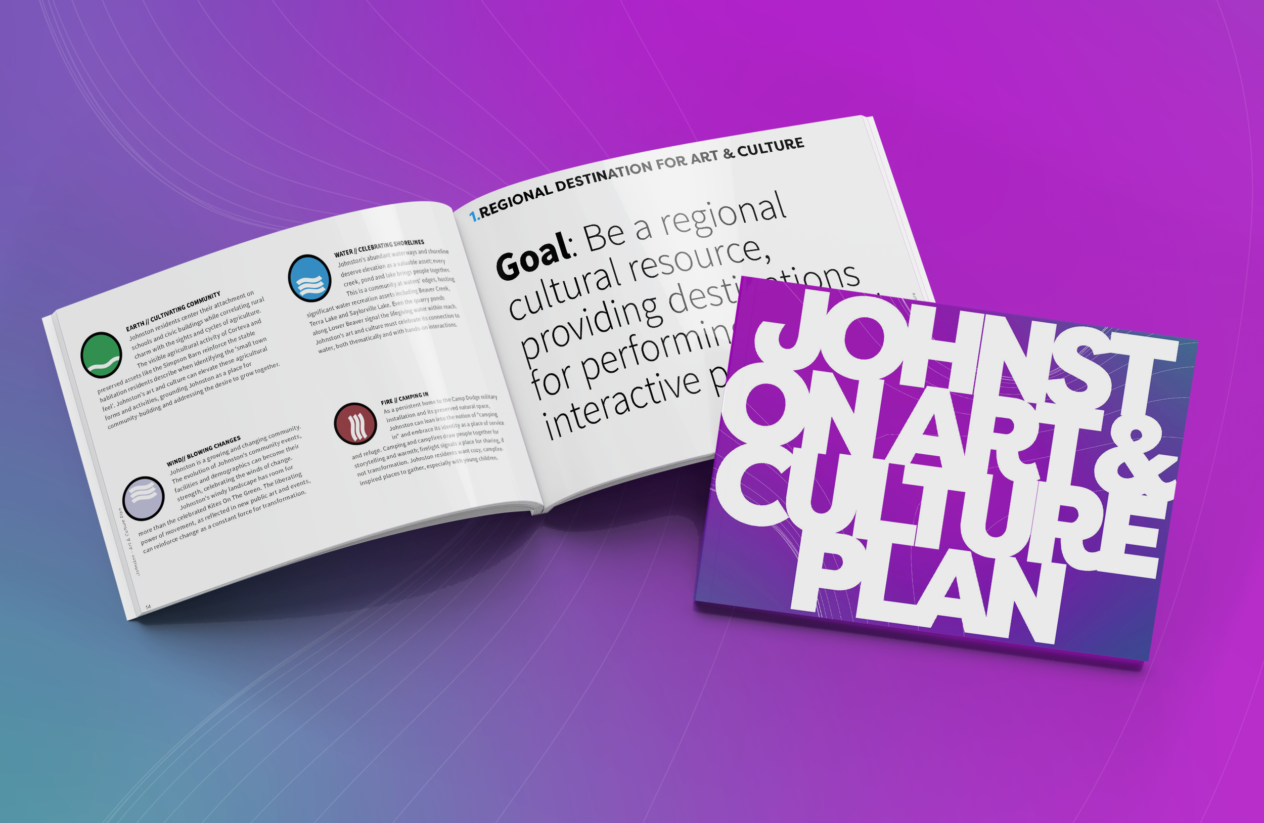 Johnston, IA - Art &amp; Culture Plan