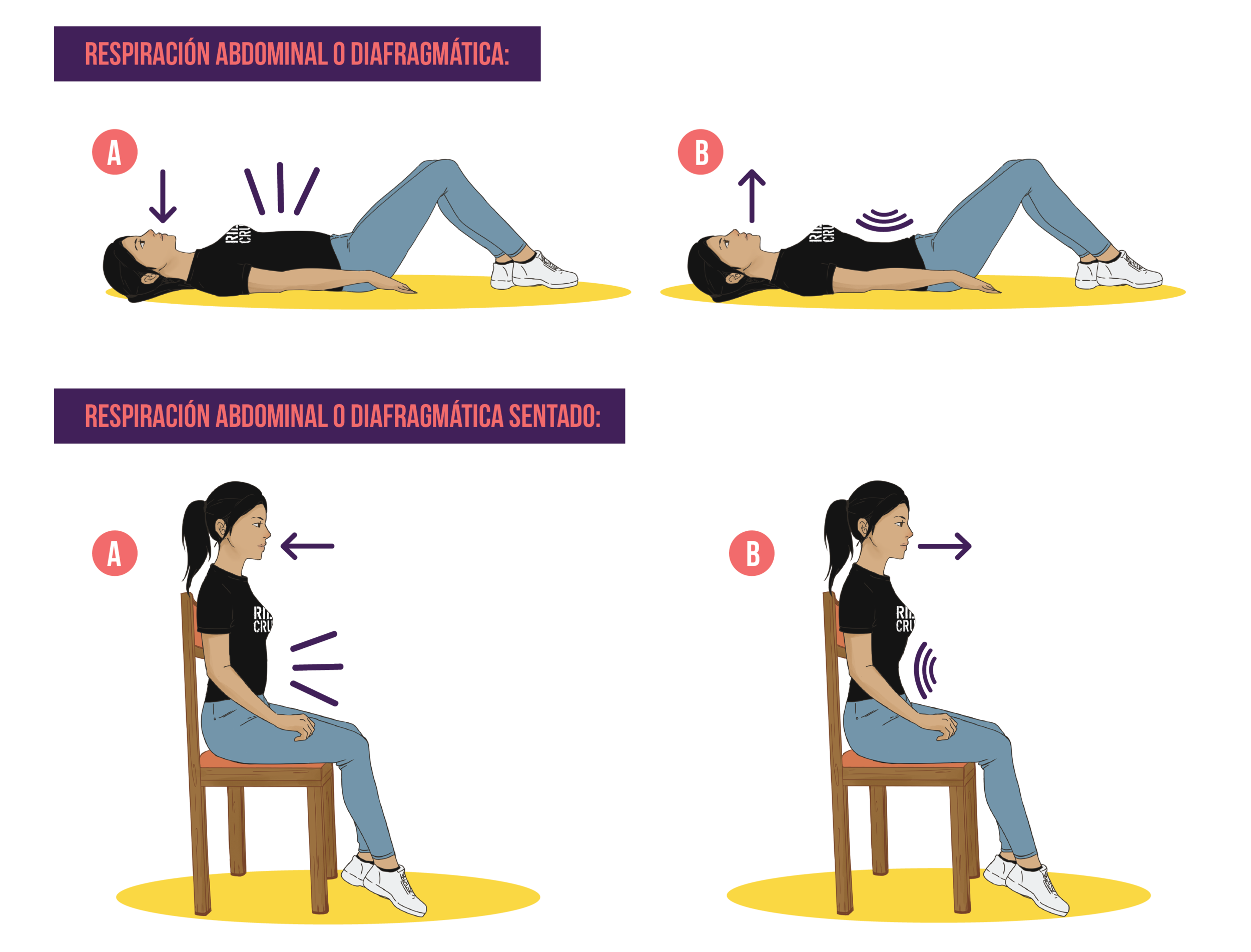 Ejercicios respiratorios para pacientes con Covid19 — Riesgo Cruzado