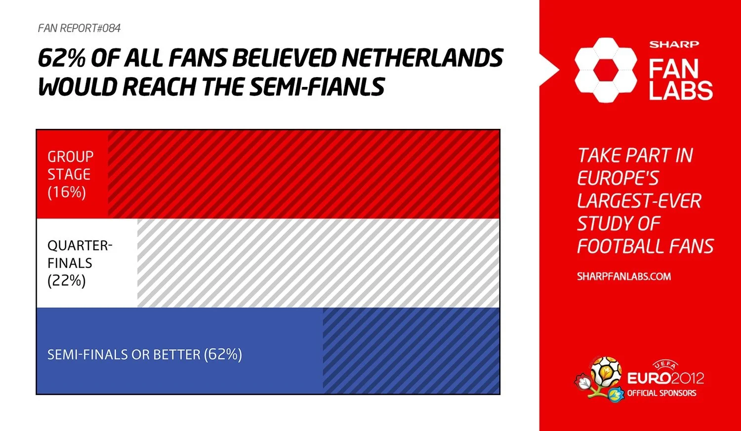 SFL_NED.jpeg