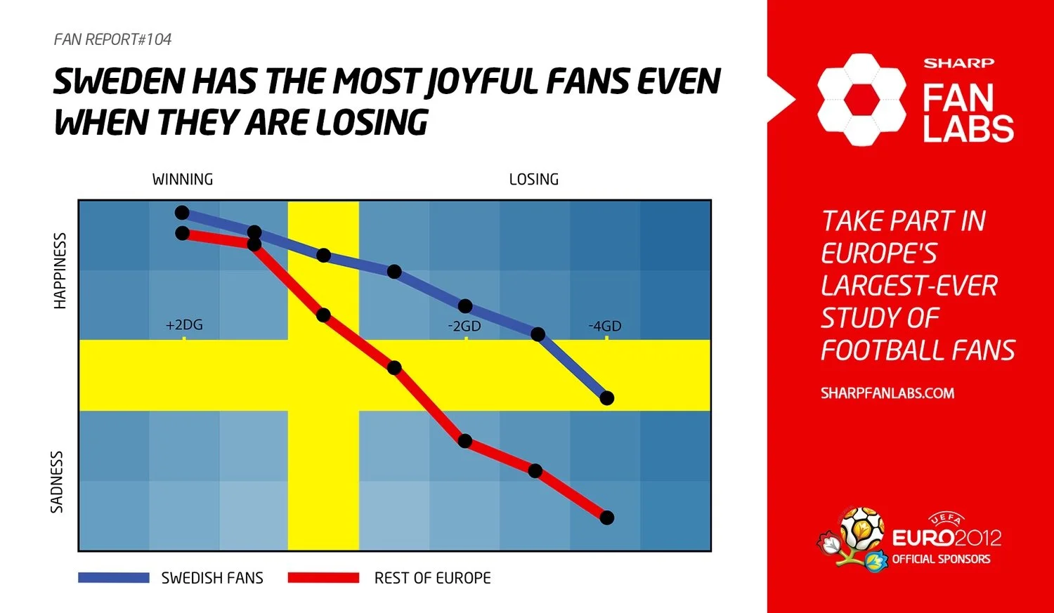 SFL_SWE.jpeg
